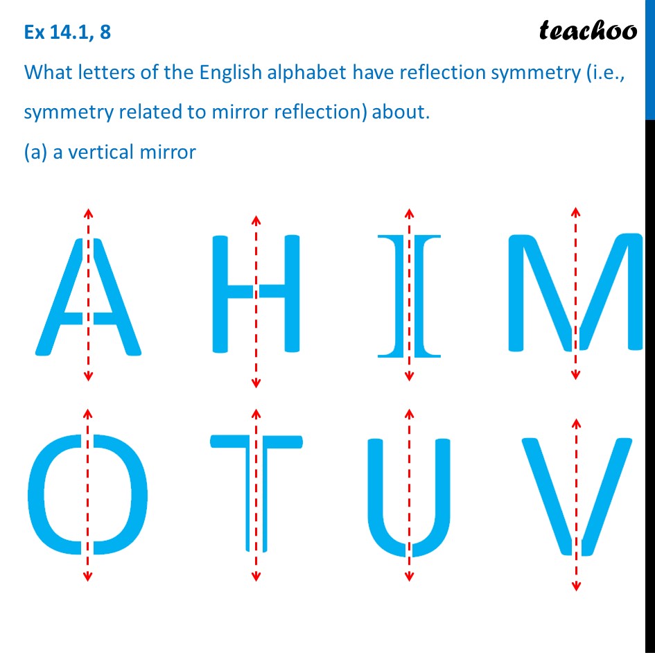 what-letters-of-the-english-alphabet-have-reflectional-symmetry-about