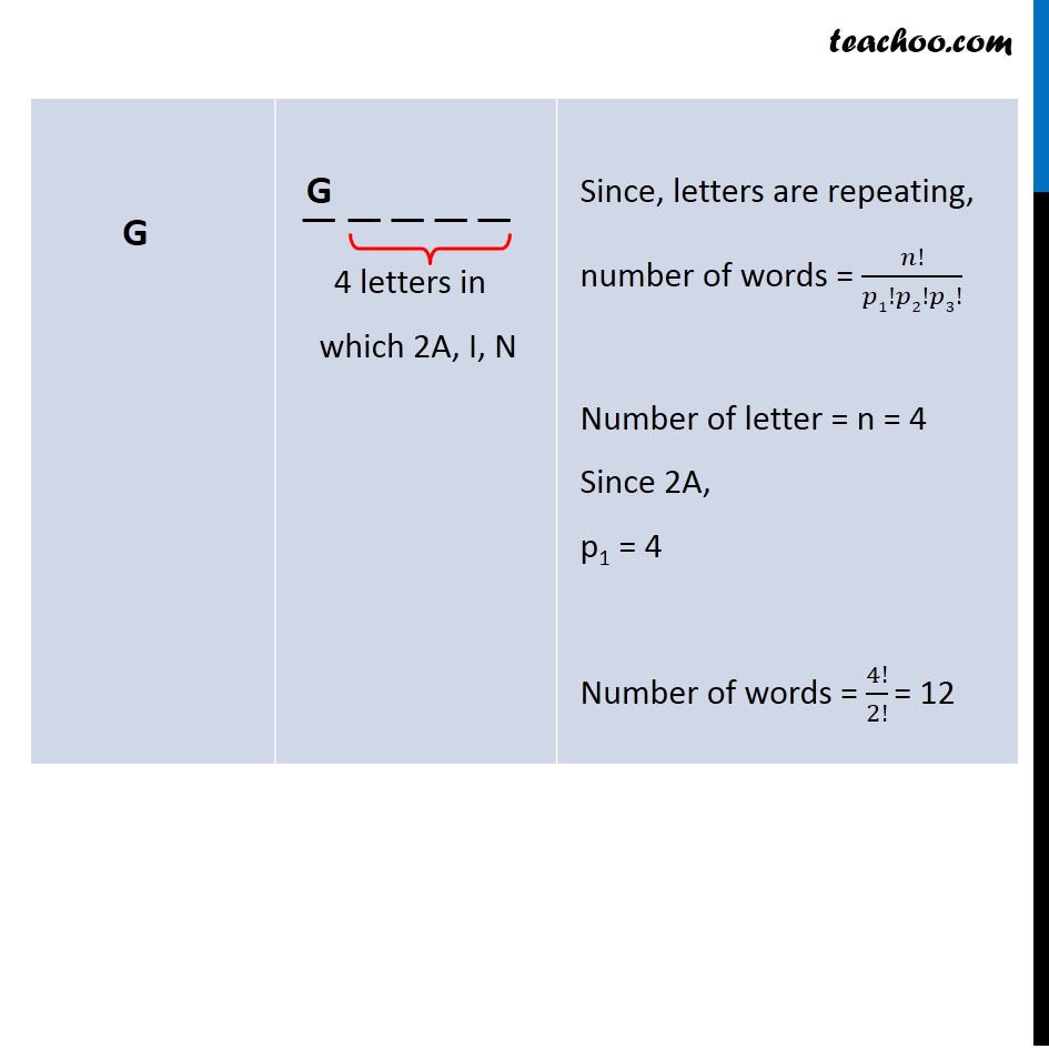 Example 22 - Chapter 7 Class 11 Permutations and Combinations - Part 2