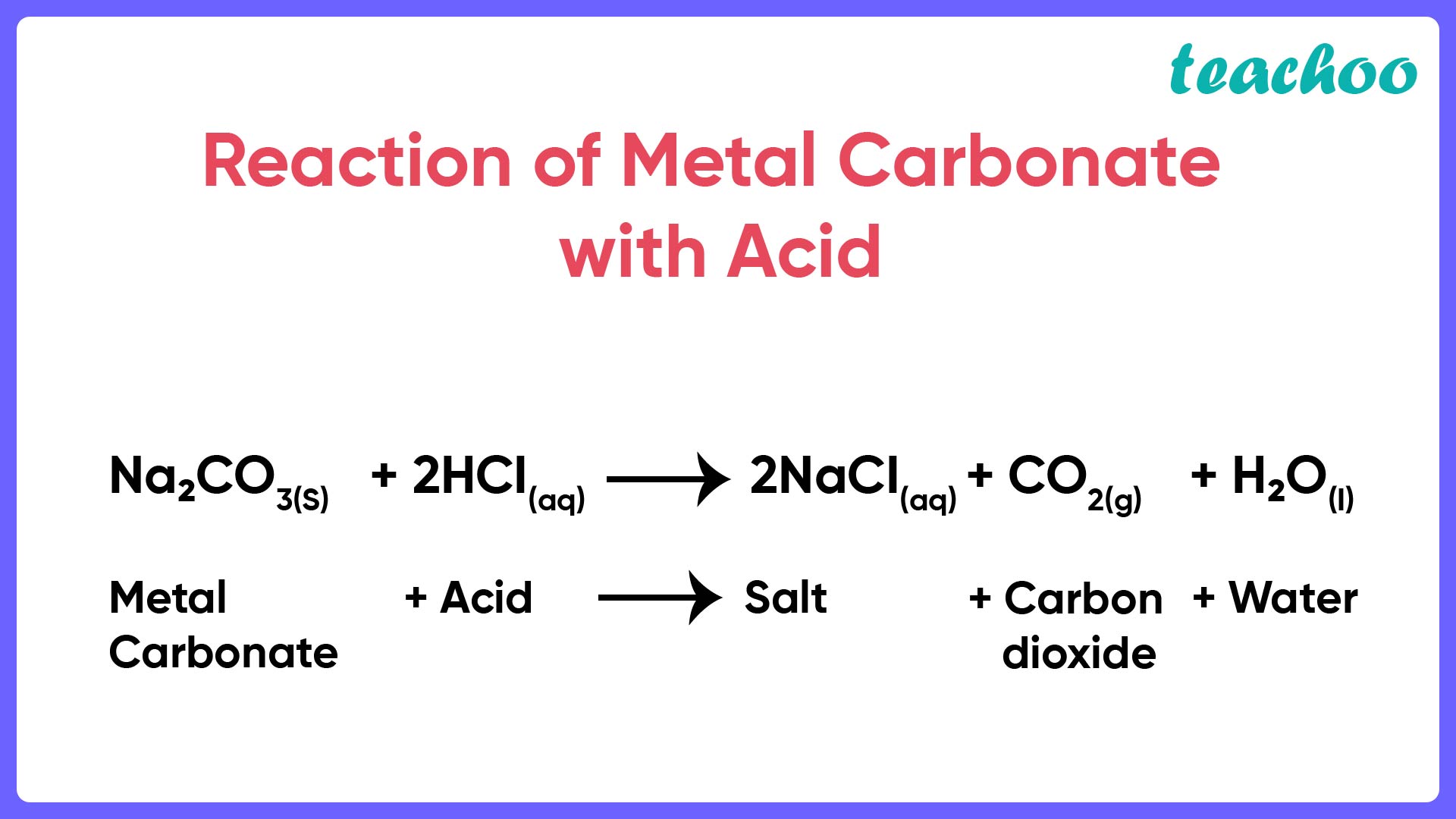 mcq-which-of-the-statements-is-not-correct-all-metal-oxides-react