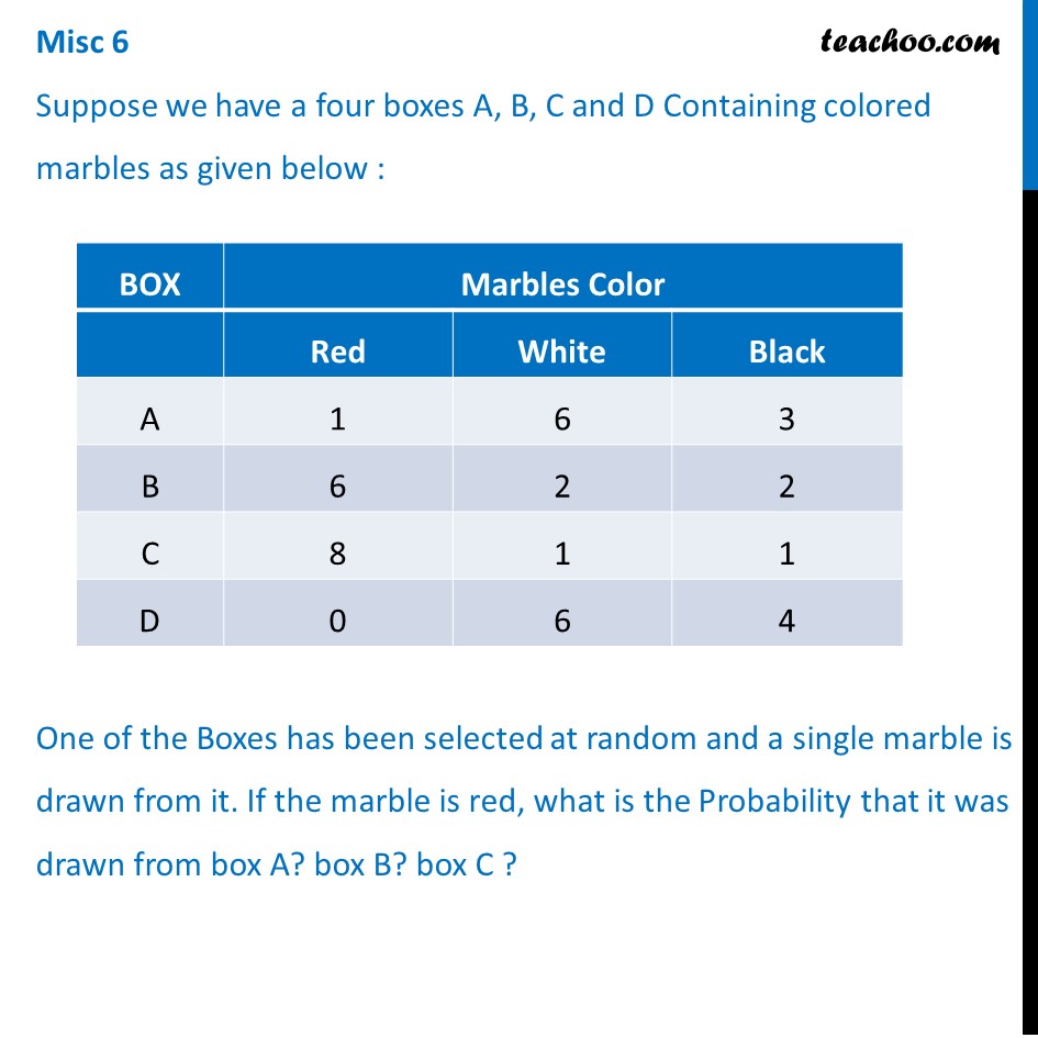 Misc 6 - Suppose We Have A Four Boxes A, B, C, D Containing