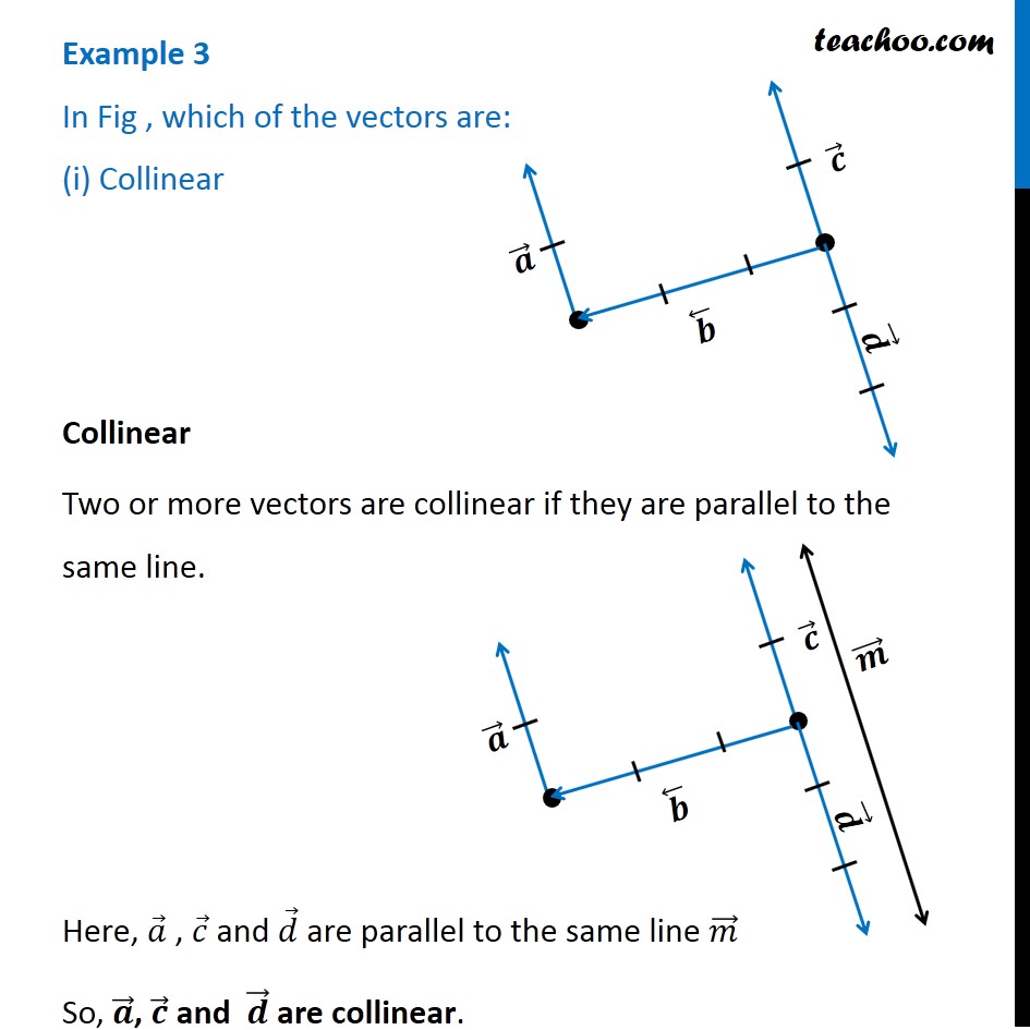 Example 3 - In Fig, which vectors are (i) Collinear - Type of vector