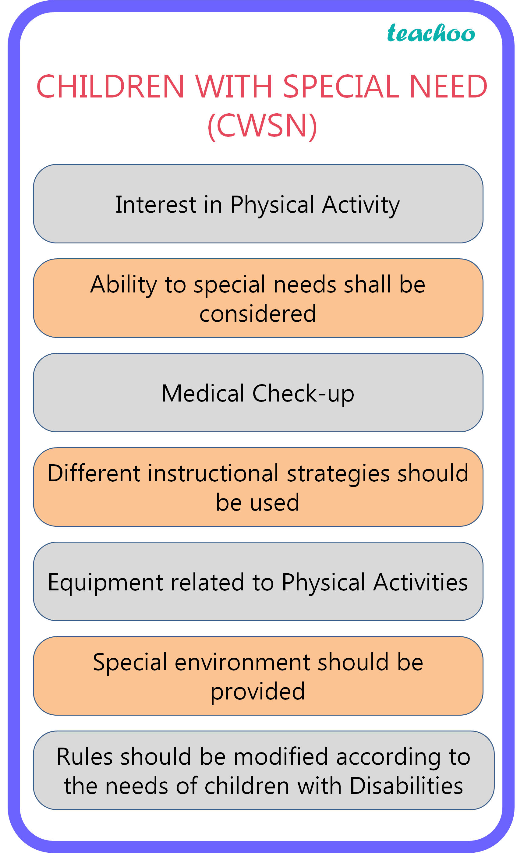 class-12-list-down-any-two-strategies-to-make-physical-activities