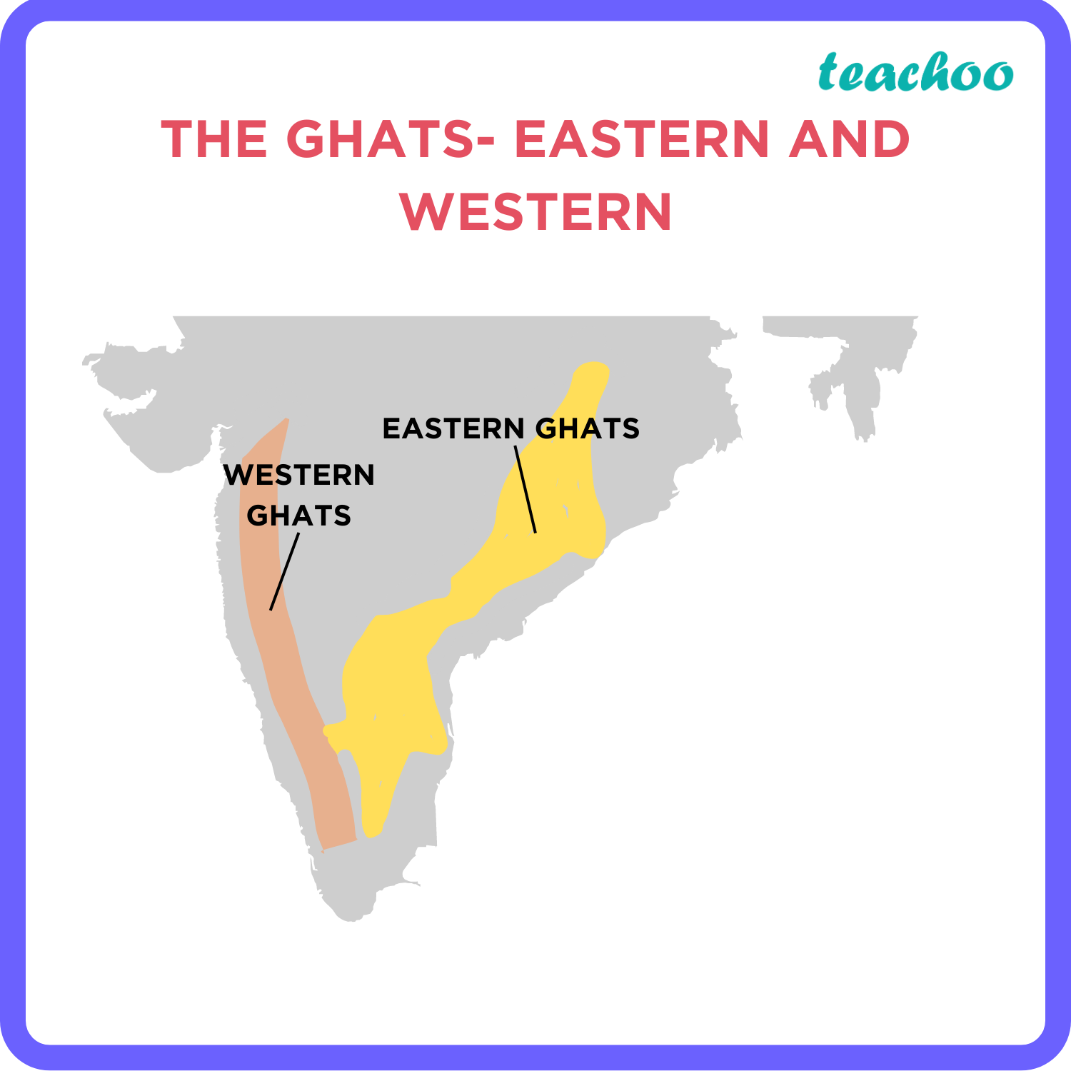 Geography Distinguish Between Western Ghats And Eastern Ghats   The Ghats  Eastern And Western   Teachoo 