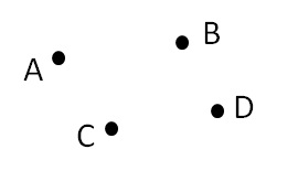 Point - Definition, Example with Figure - Teachoo - Point, Line, ray,