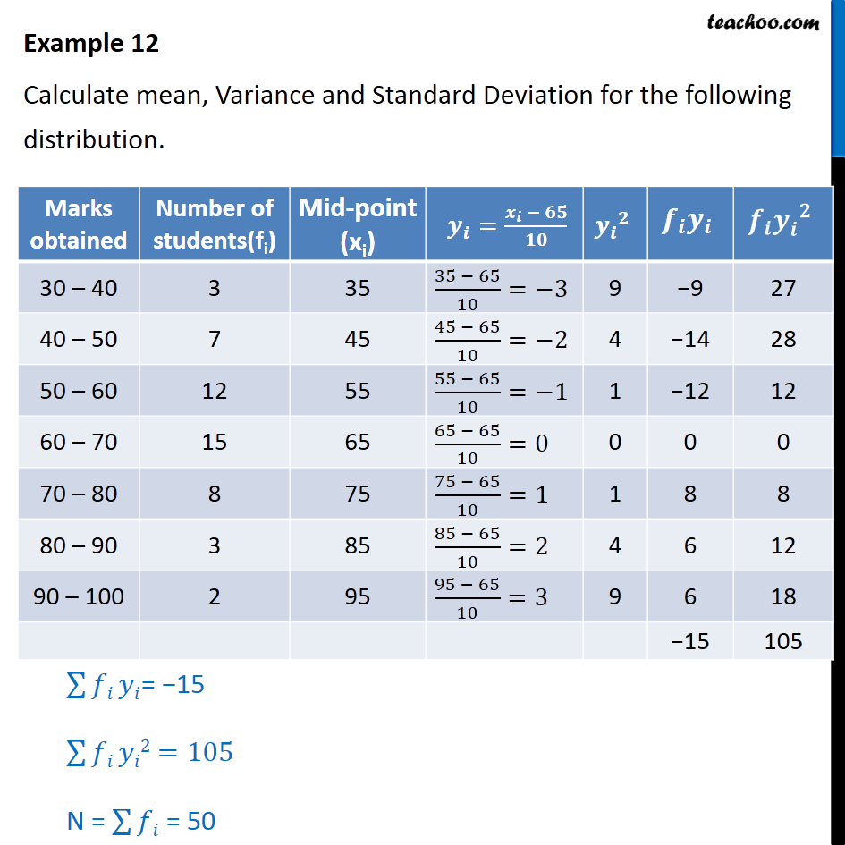 Example 12 - Calculate mean, variance, standard deviation