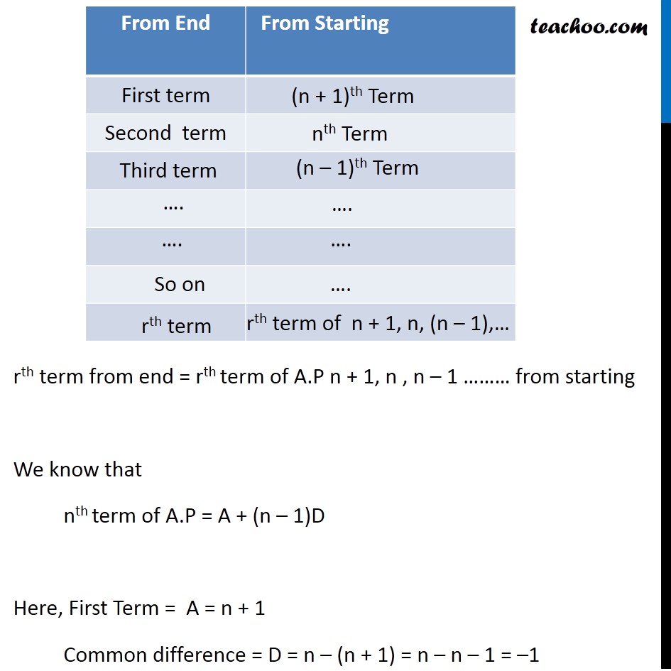 Example 14 - Chapter 8 Class 11 Binomial Theorem - Part 2