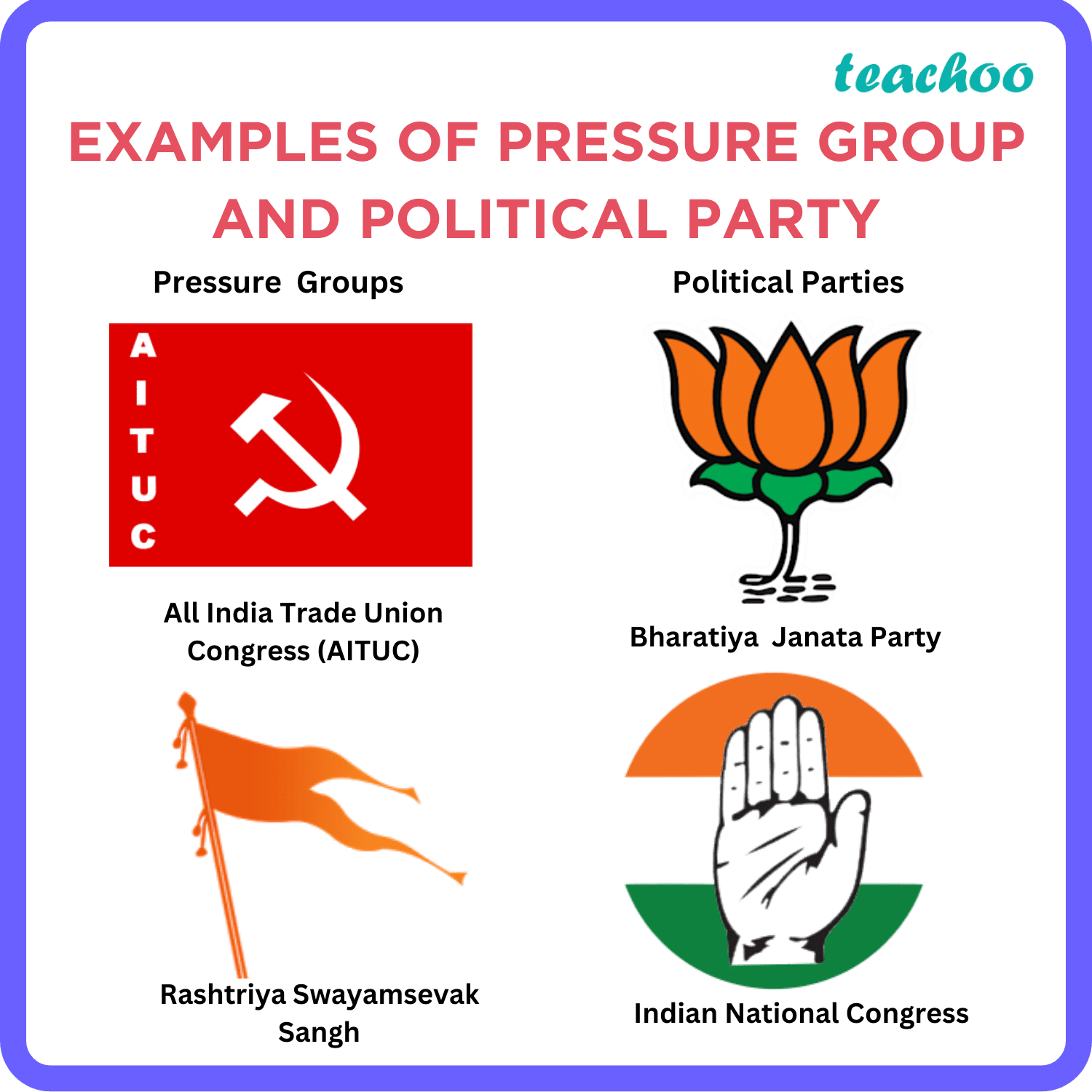 what-is-the-difference-between-a-pressure-group-and-a-political-party