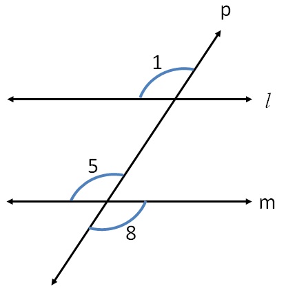 Proof of Alternate Exterior Angle Equal - Teachoo - Angles made by the