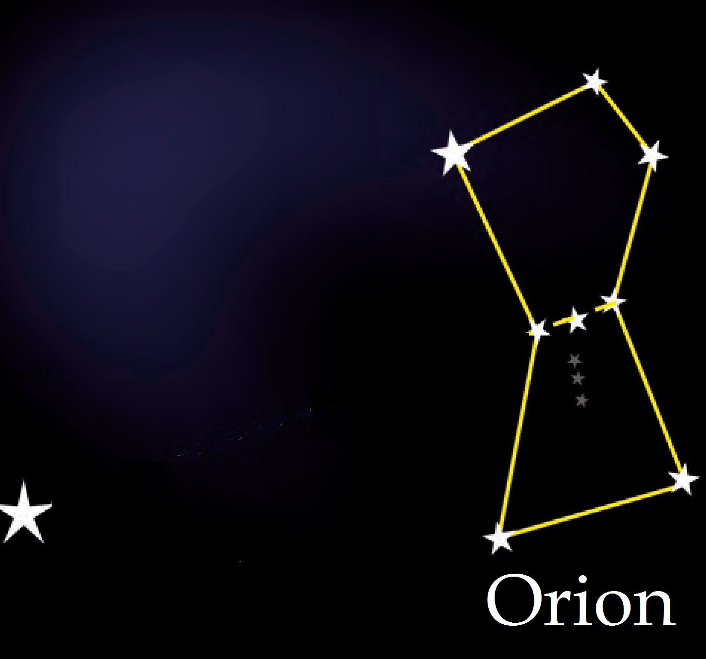 Constellations - Definition And Examples Of Different Constellations