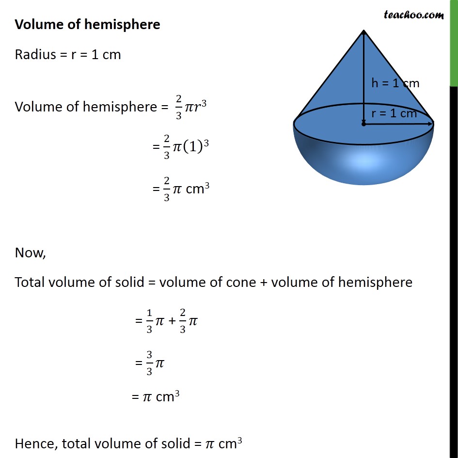 Ex 13.2, 1 - Chapter 13 Class 10 Surface Areas and Volumes - Part 2