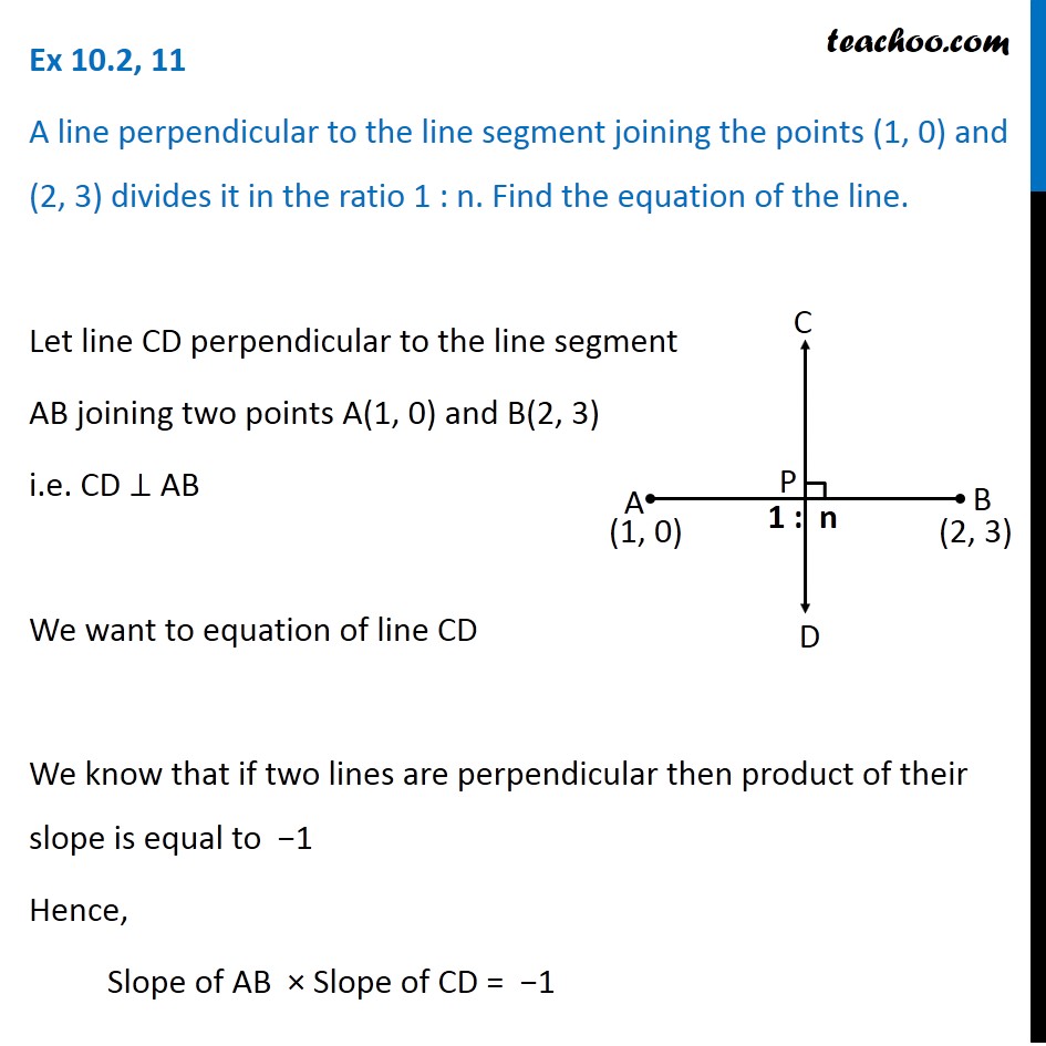 Ex 10.2, 11 - A line perpendicular to line joining (1, 0), (2, 3)