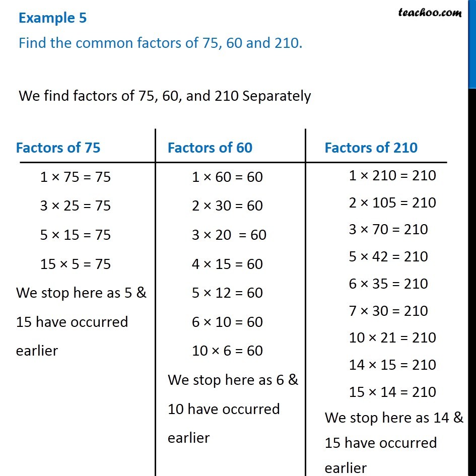 Example 5 - Find common factors of 75, 60 and 210 - Chapter 1 Class 6