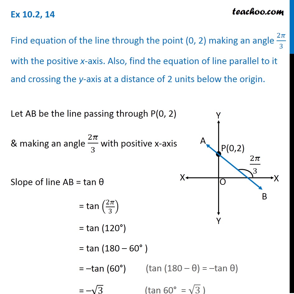 Ex 10.2, 14 - Line through (0, 2) making angle 2pi/3 - Ex 10.2