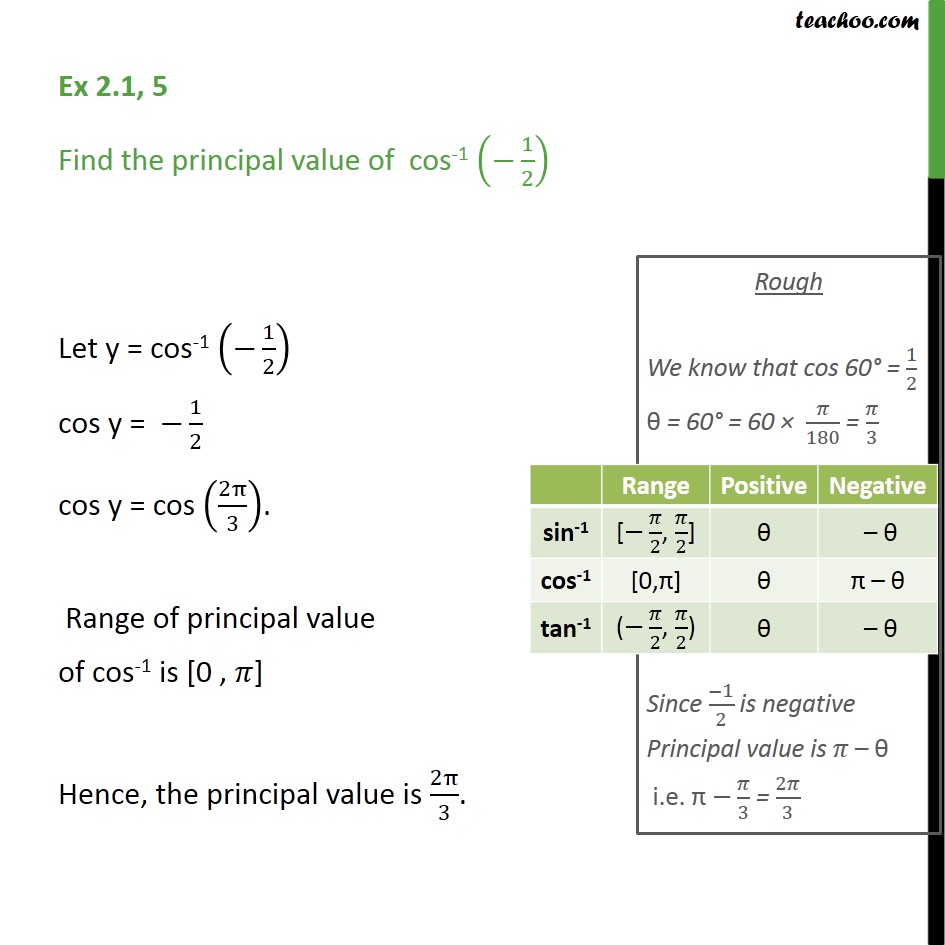 ex-2-1-5-find-principal-value-of-cos-1-1-2-inverse