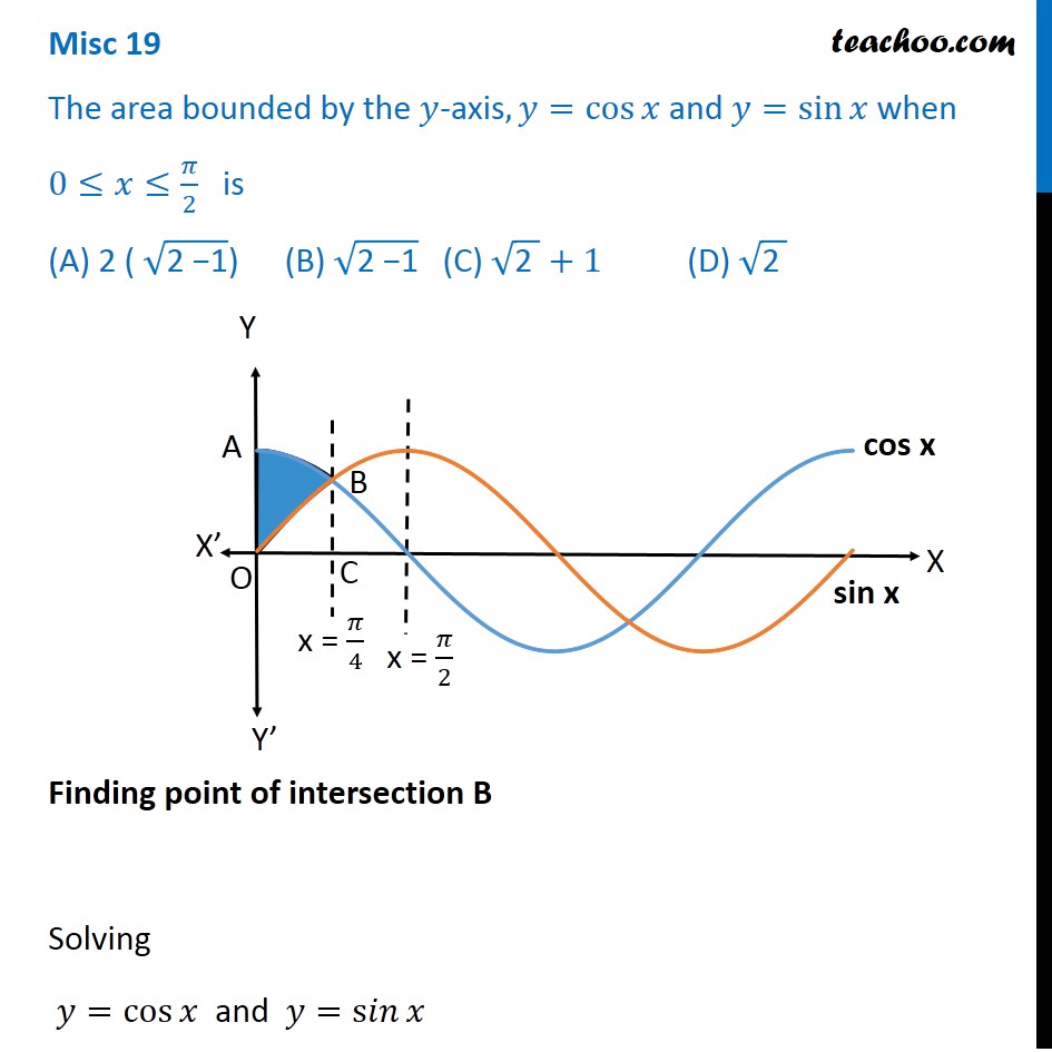 Sin 5 π 4