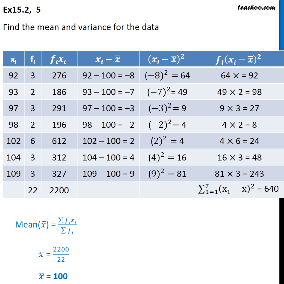 Ex 15.2, 5 - Find mean, variance - Chapter 15 Statistics - Standard deviation and variance - Discrete frequency (grouped data)