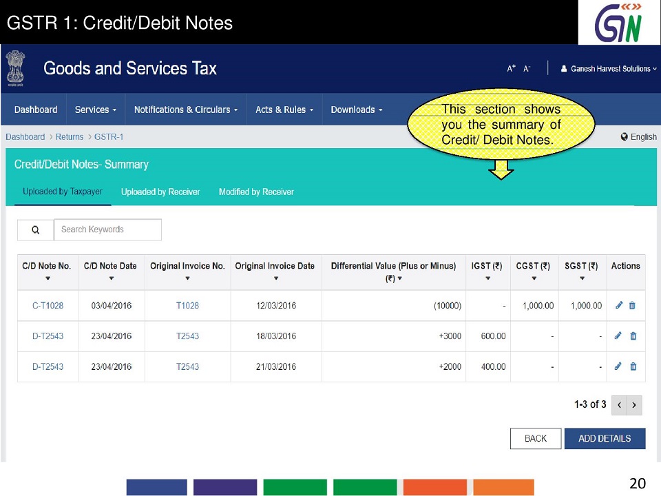 debit note gstr 1 format Format Return GST 1  GSTR