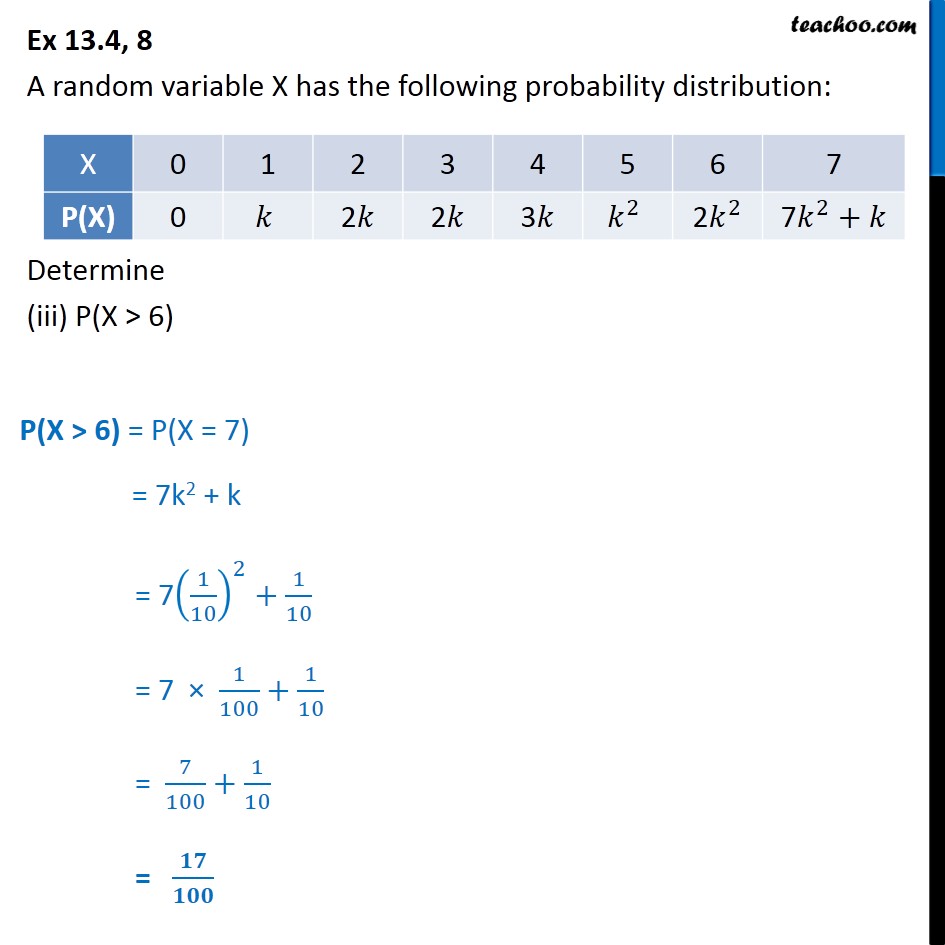 Ex 13.4, 8 - Chapter 13 Class 12 Probability - Part 4