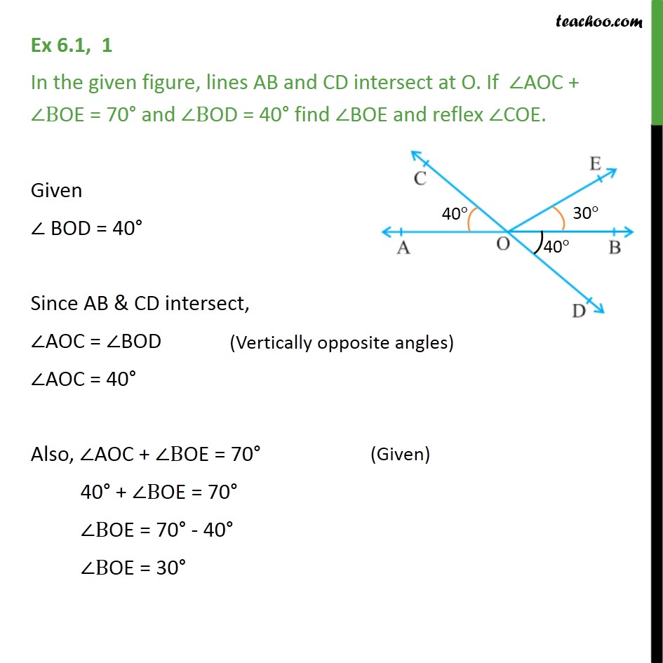 Ex 6.1, 1 - In the given figure, lines AB & CD intersect