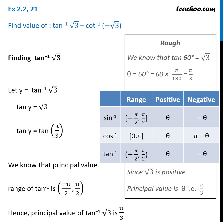 Ex 2.2, 21 - Find: tan-1 root 3 - cot-1 (- root 3) - Chapter 2 Teachoo