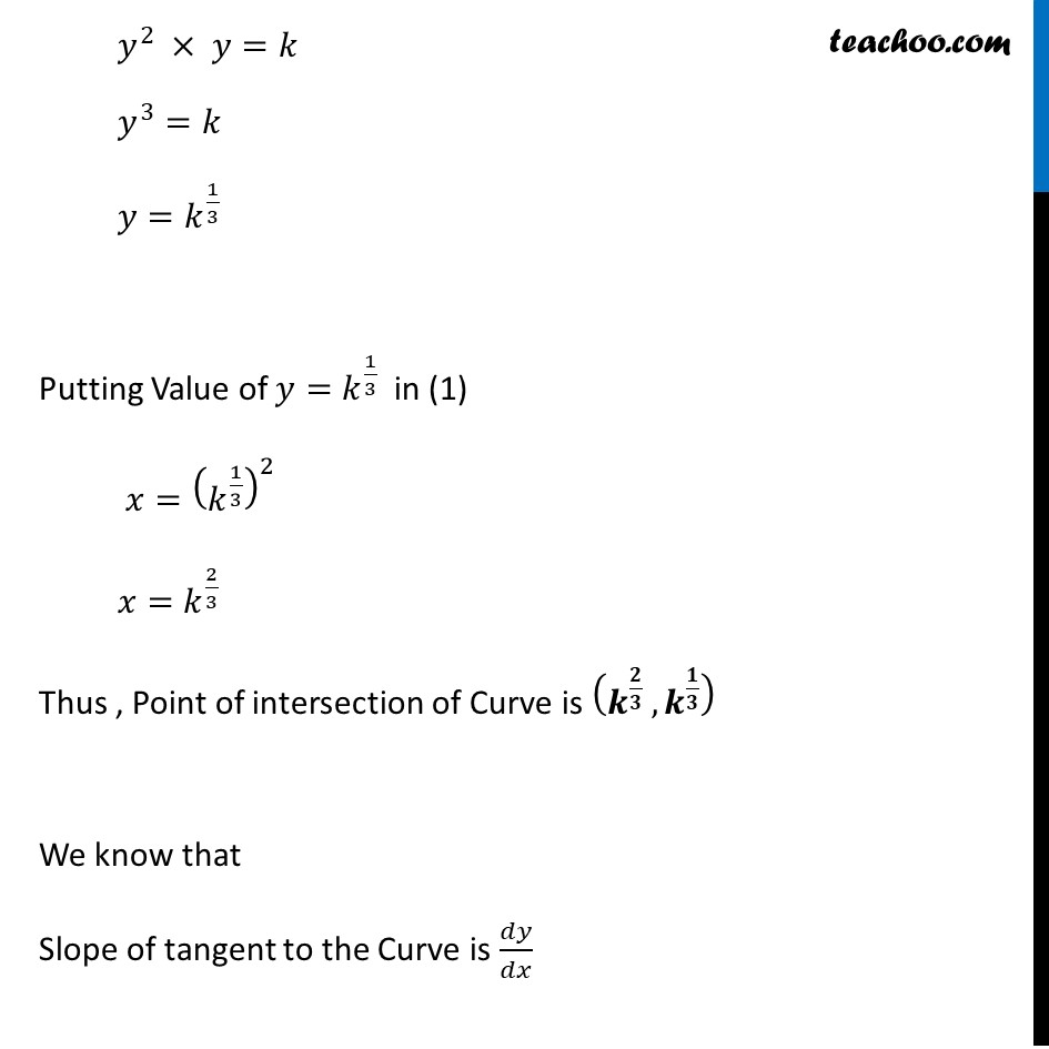 Ex 6 3 23 Prove That X Y2 Xy K Cut At Right Angles