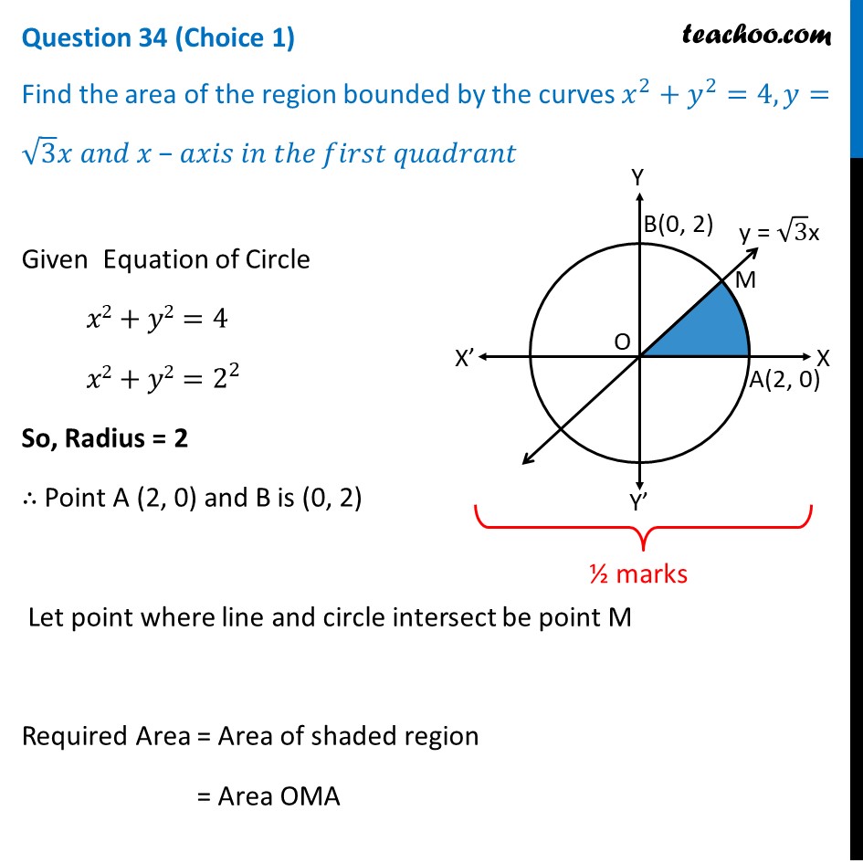 Find Area Of Region Bounded By Curves X 2 Y 2 4 Y