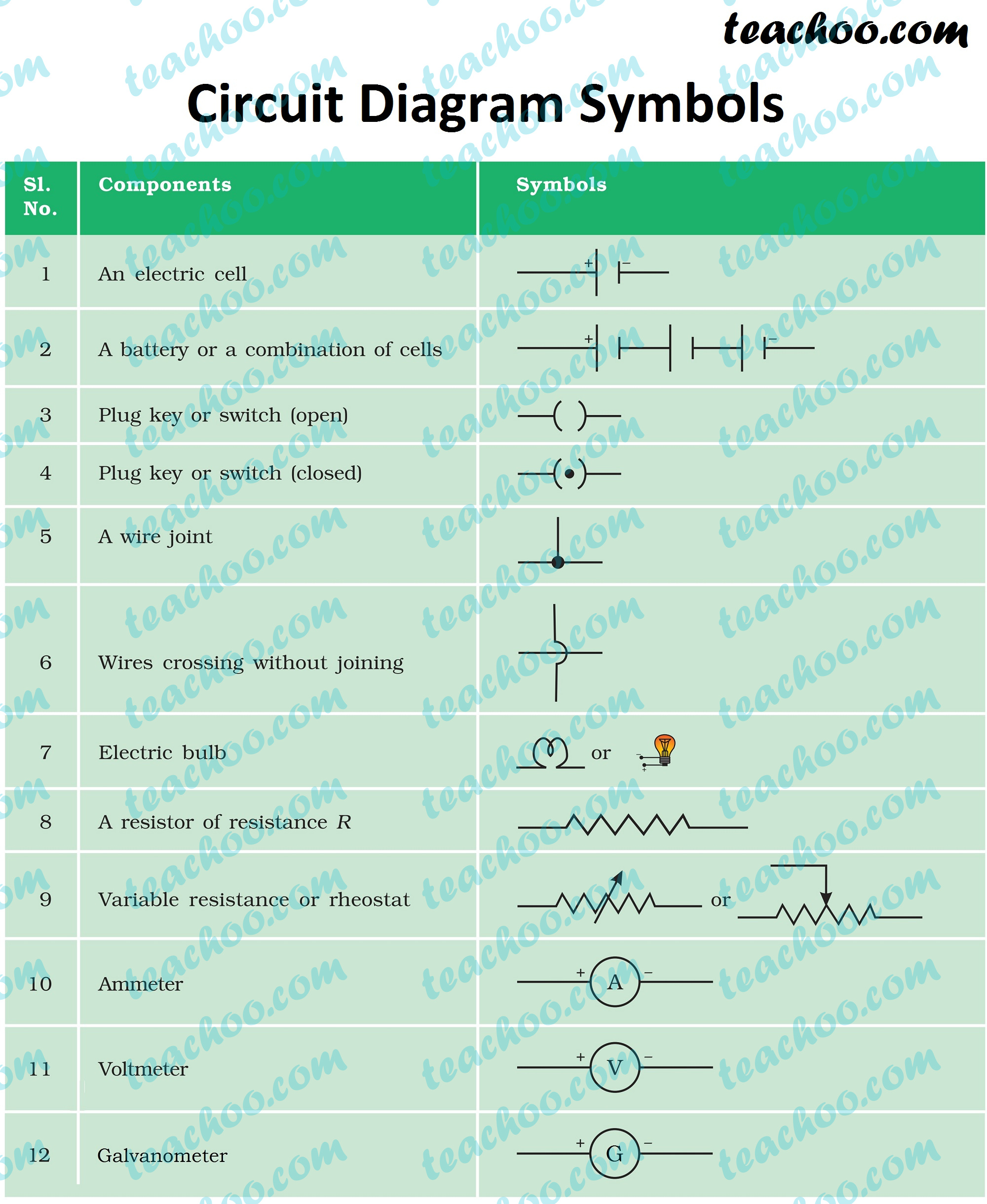 electrical circuit symbols excel