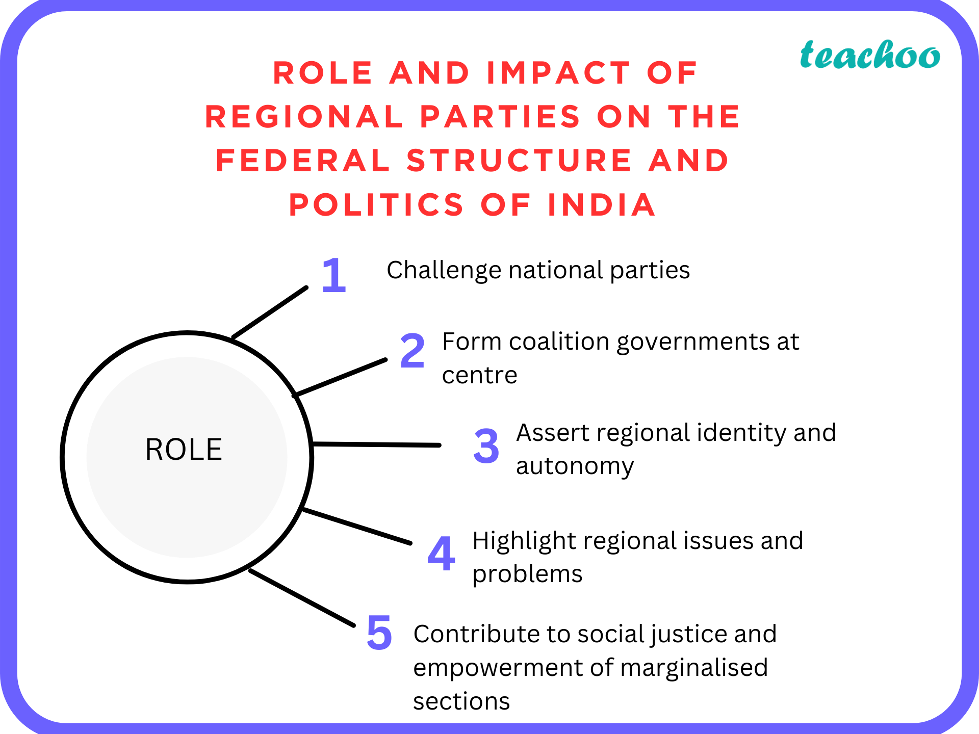 drishti-ias-coaching-in-delhi-online-ias-test-series-study-material