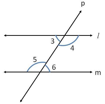 Alternate Interior Angles - Angles made by Transversal - Teachoo