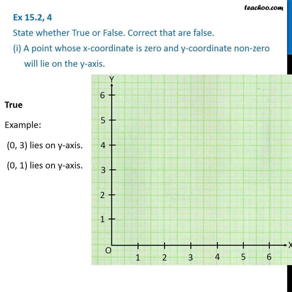 Ex 15.2, 4 - State whether True or False. Correct that are false