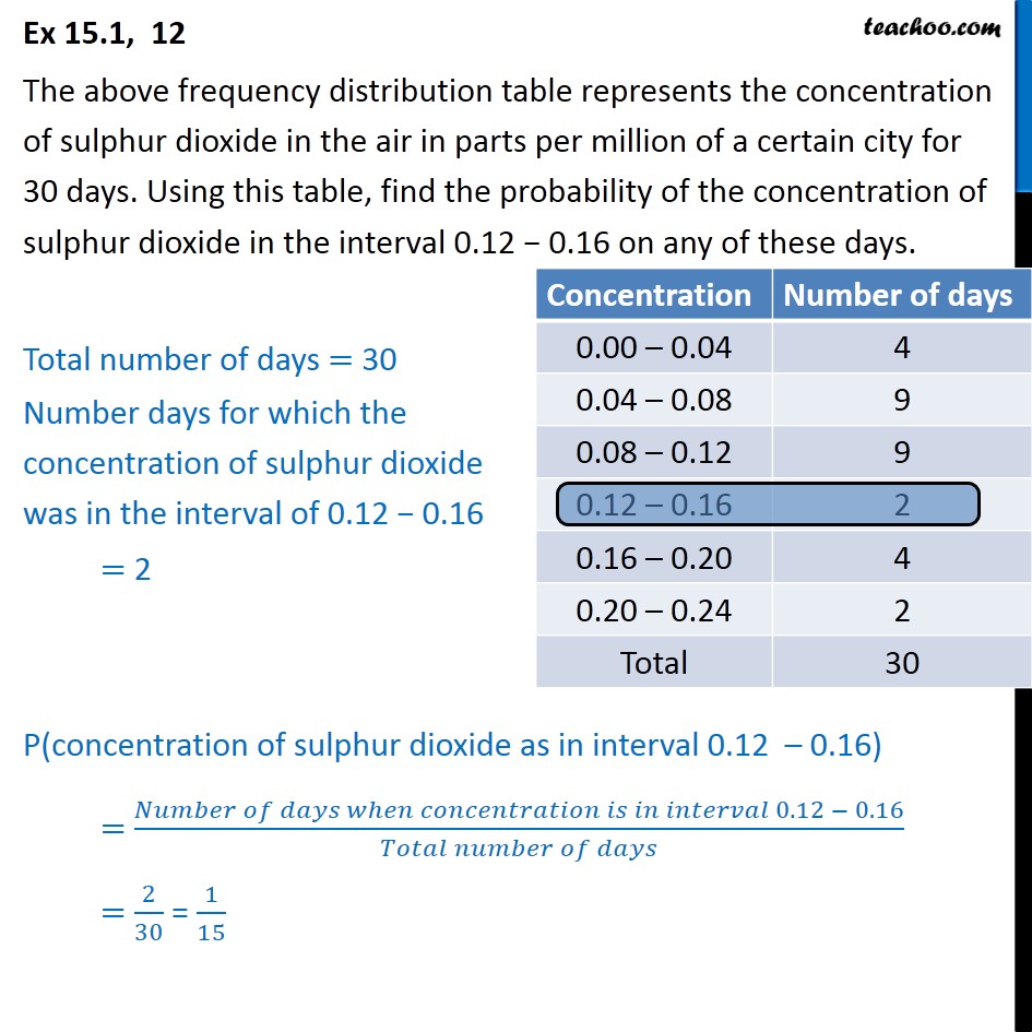 question-12-the-frequency-distribution-table-represents