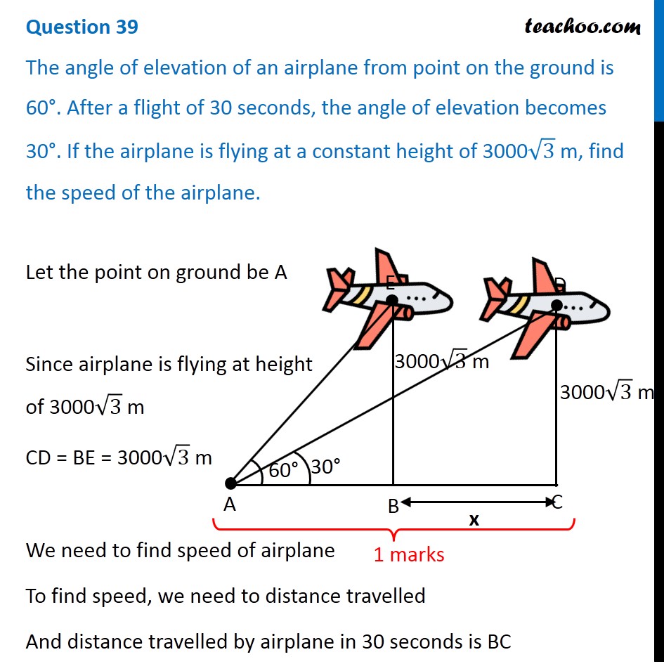 flight travel at what height