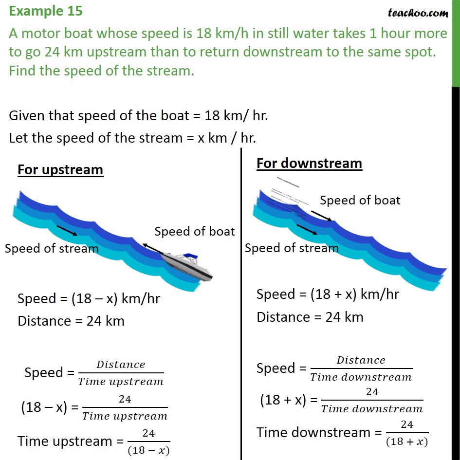 Example 15 - A motor boat whose speed is 18 km/h in still - Solving by quadratic formula - Equation to be formed
