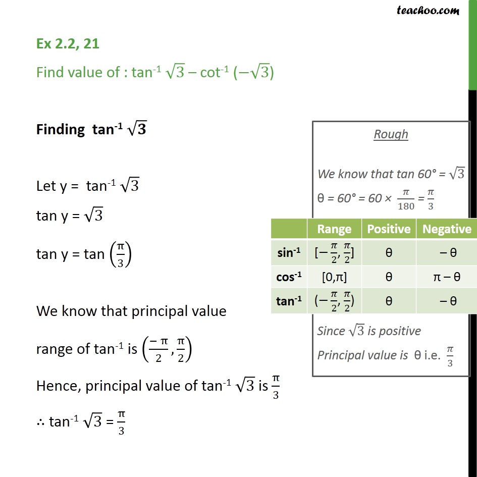 Ex 22 21 Find Tan 1 Root 3 Cot 1 Root 3 Chapter 2 Teachoo 