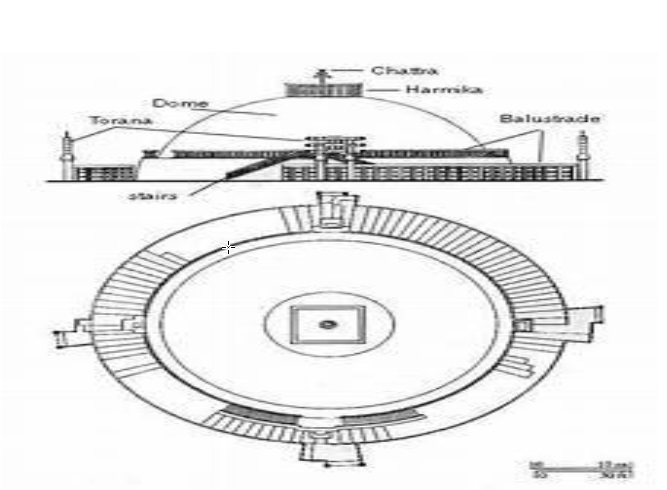 The Great Stupa at Sanchi is one of oldest stone structures in India