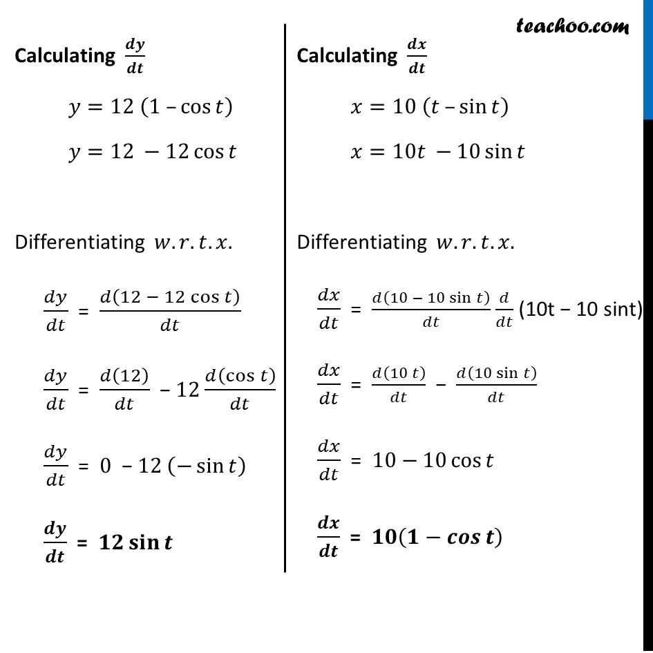 Misc 12 - Chapter 5 Class 12 Continuity and Differentiability - Part 2