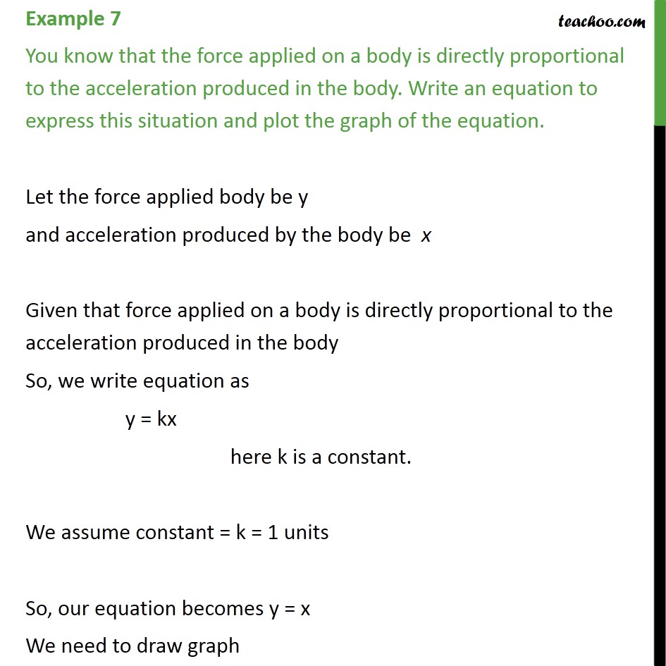 Example 7 - You know that the force applied on a body is - Examples