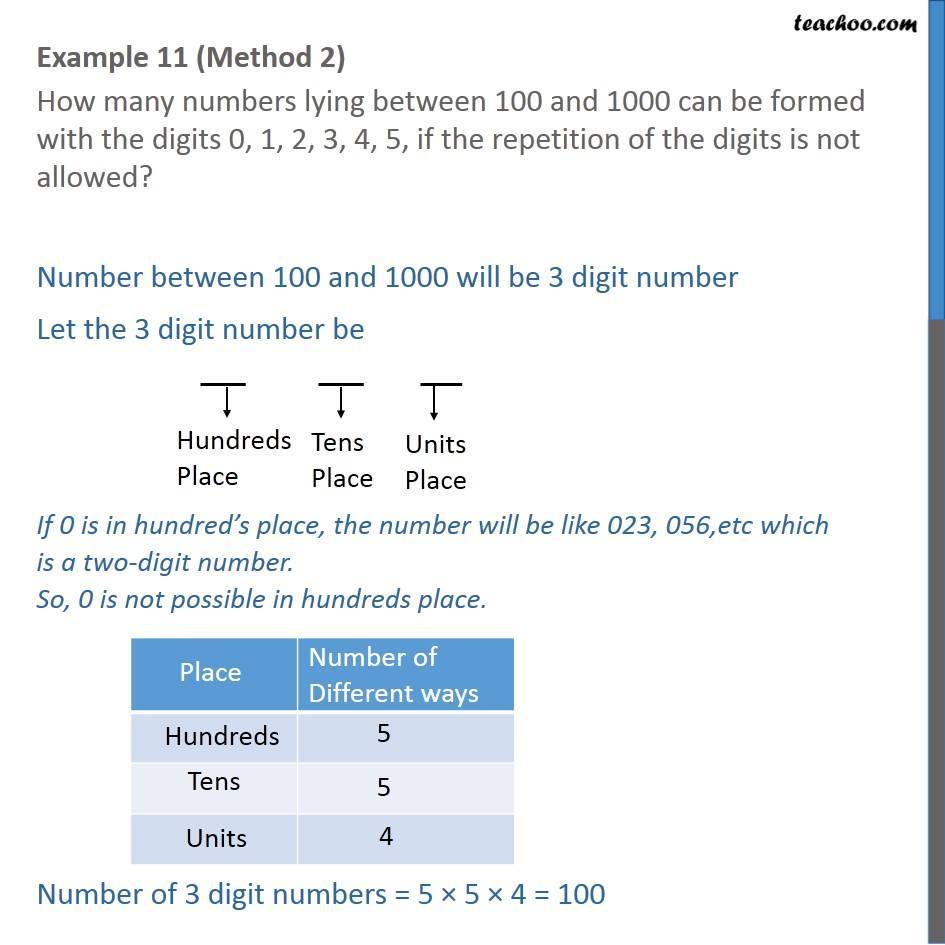 Example 11 - How many numbers lying between 100 and 1000 - Examples