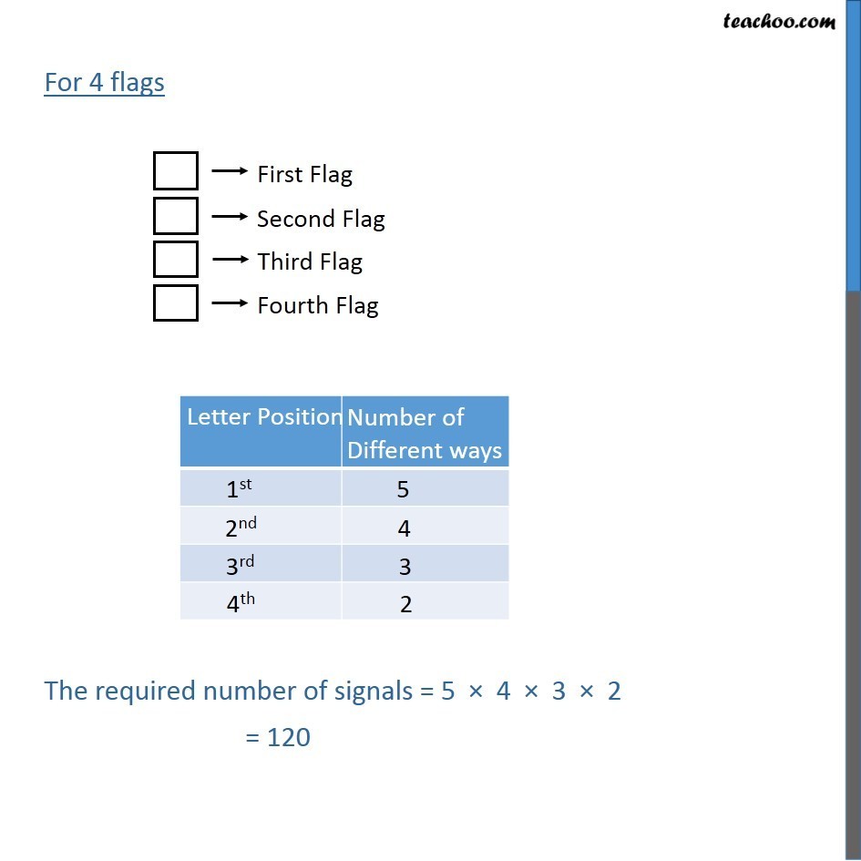 Example 4 - Find number of different signals at least 2 flags