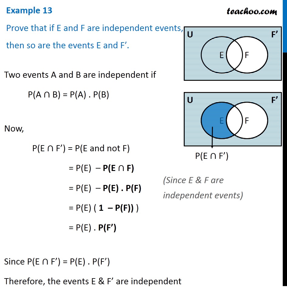 Example 13 - Prove that if E and F are independent, so are E and F'