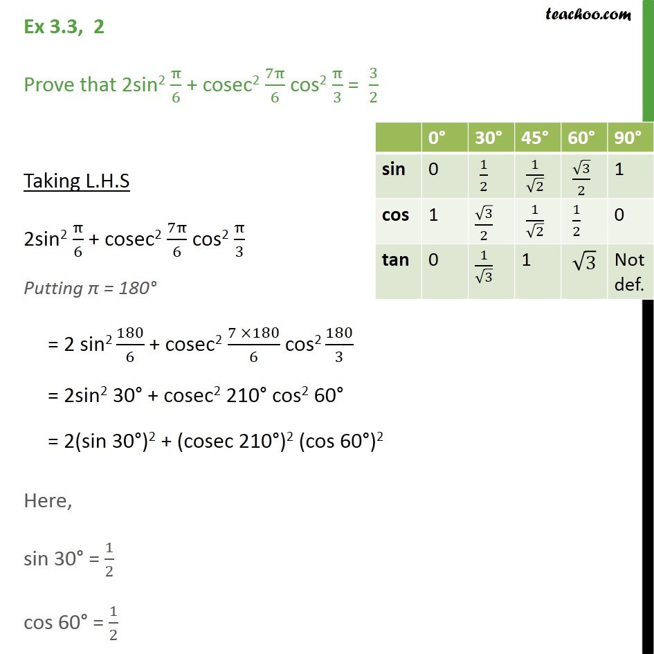 2 синус пи 6. Sin 2pi/3 таблица. Sin 7pi/6 таблица. Cos Pi/6 таблица. Синус 2х+пи на 6.