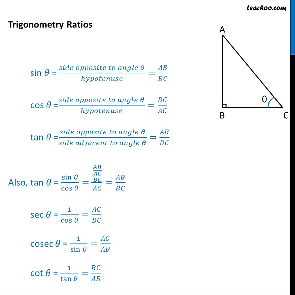 cos sin tan formulas