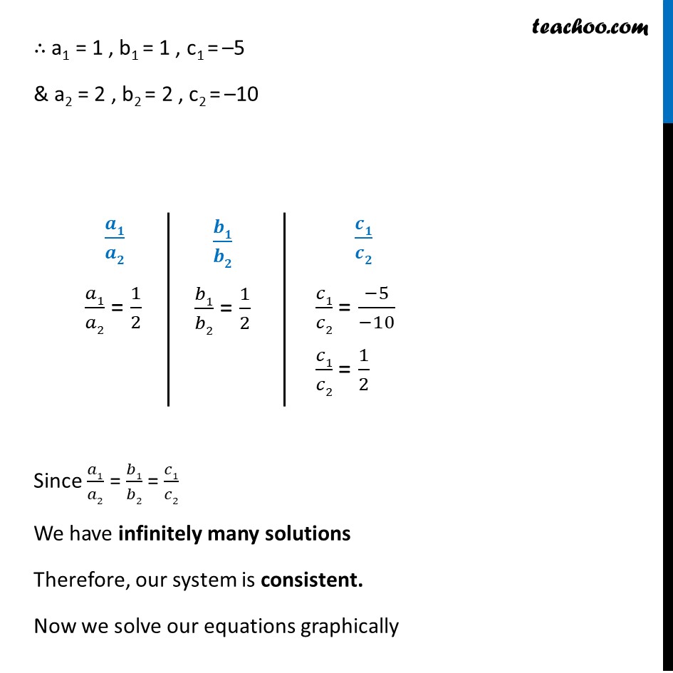 Ex 3.2, 4 - Chapter 3 Class 10 Pair of Linear Equations in Two Variables - Part 2