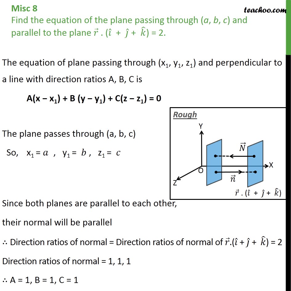 Misc 8 - Find equation of plane passing (a, b, c), parallel