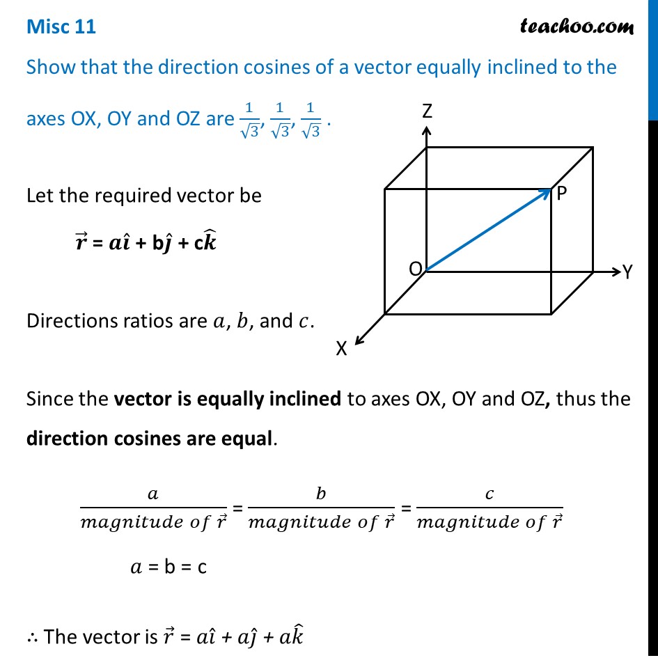 misc-11-show-direction-cosines-of-a-vector-equally-inclined