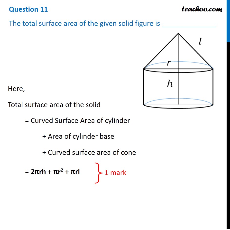 the-total-surface-area-of-the-given-solid-figure-is-teachoo