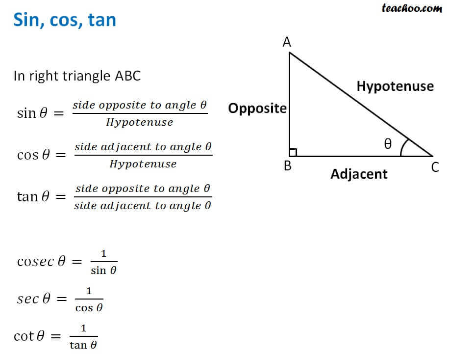 basic-trigonometry-a-quick-recap-finding-value-of-trignometric-fun