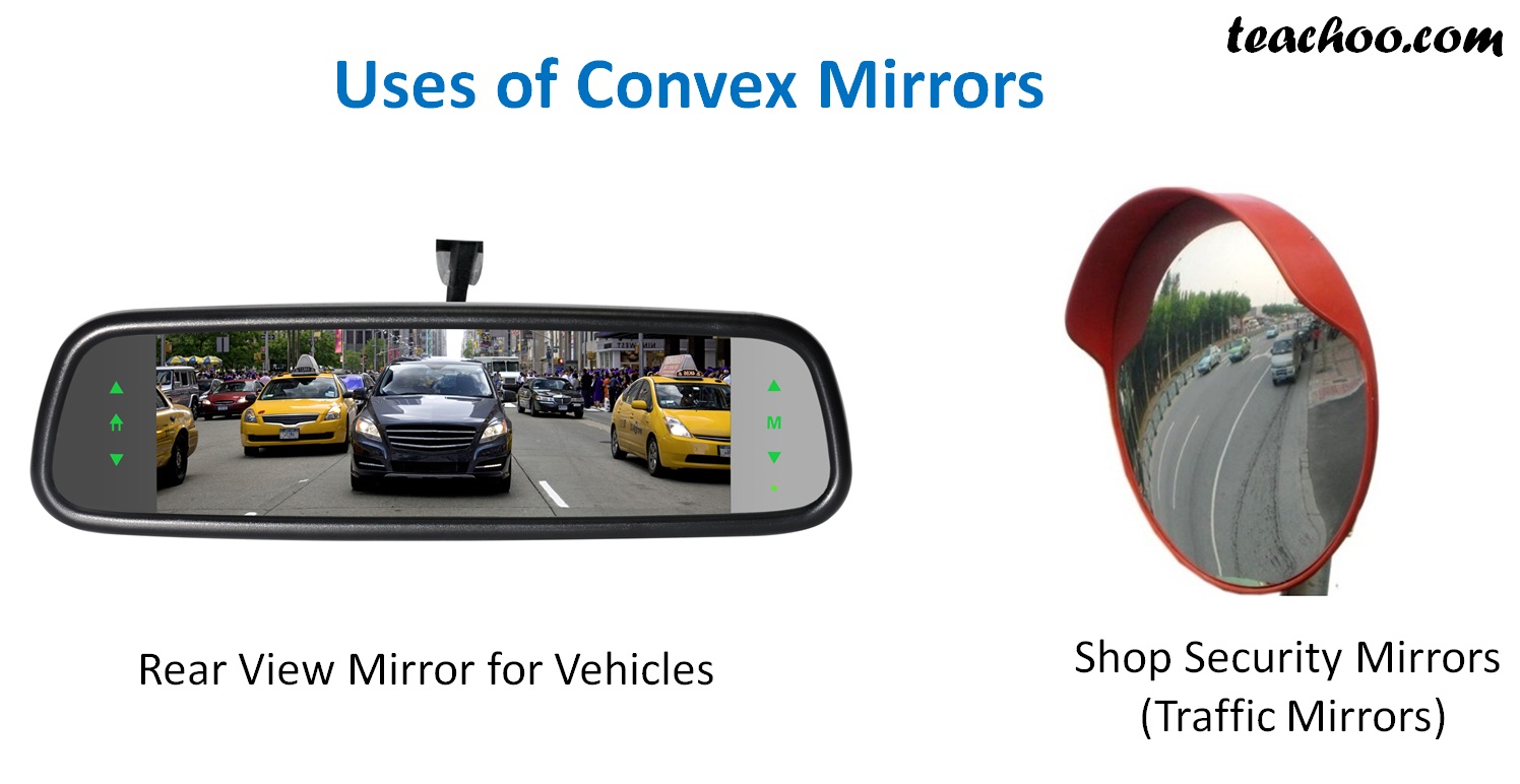 Applications and Uses of Concave and Convex Mirrors Teachoo