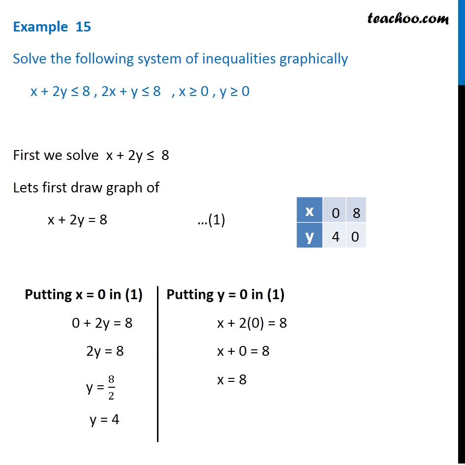 question-7-chapter-6-solve-x-2y