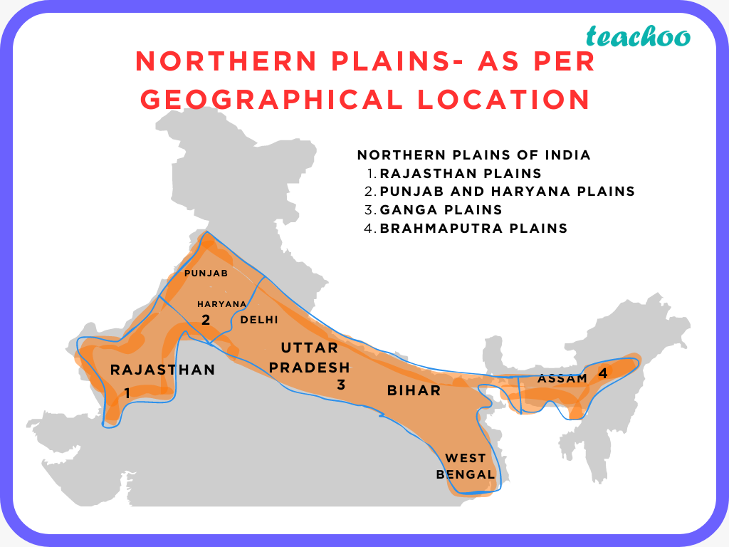 class-9-broadly-divide-the-northern-plains-on-the-basis-of-location